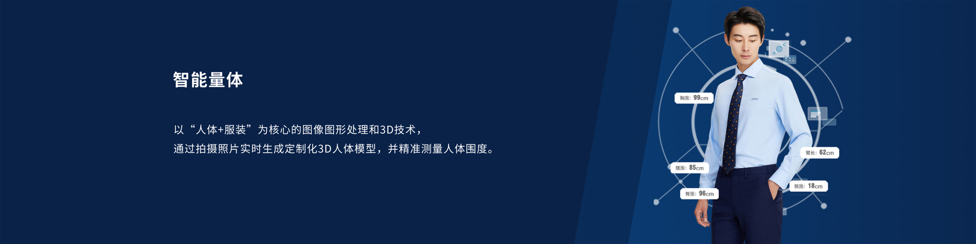 智能量体