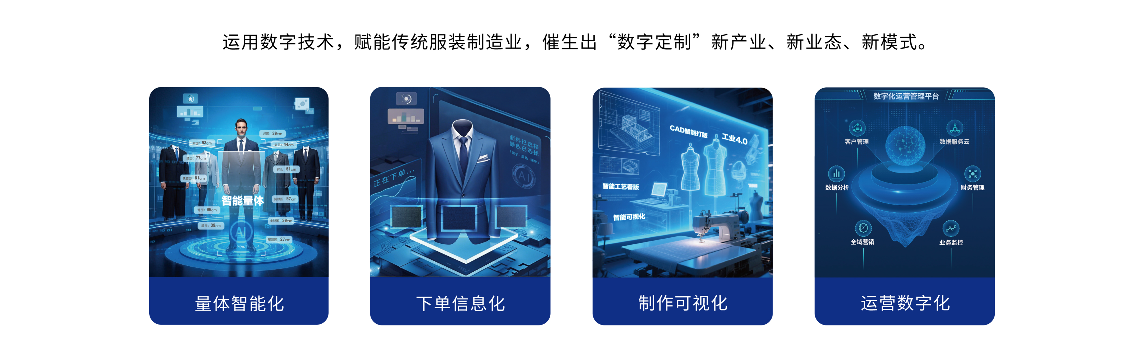知服定制