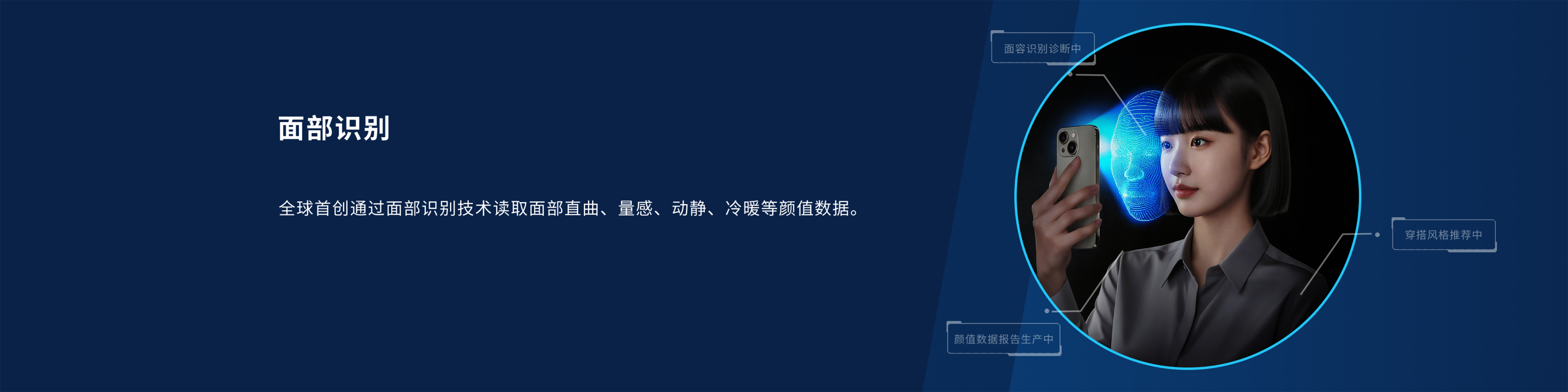 面部识别