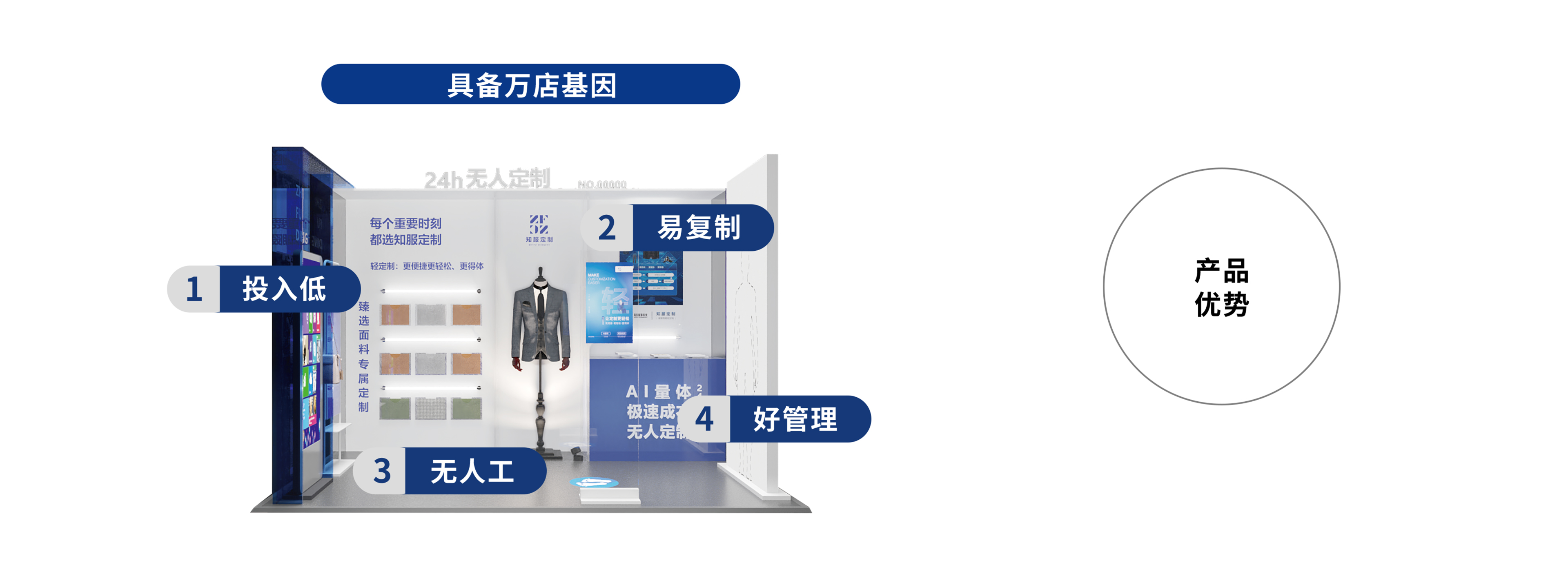 知服24小时无人定制服装店